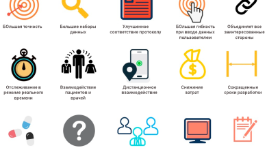 Photo of Понятие и ключевые составляющие Интернета вещей