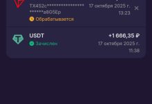 Photo of Обзор деятельности компании Мелстрой Гейм